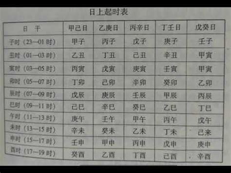 1980是什麼生肖|生肖對應到哪一年？十二生肖年份對照表輕鬆找（西元年、民國年）